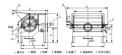 外进流式微滤机